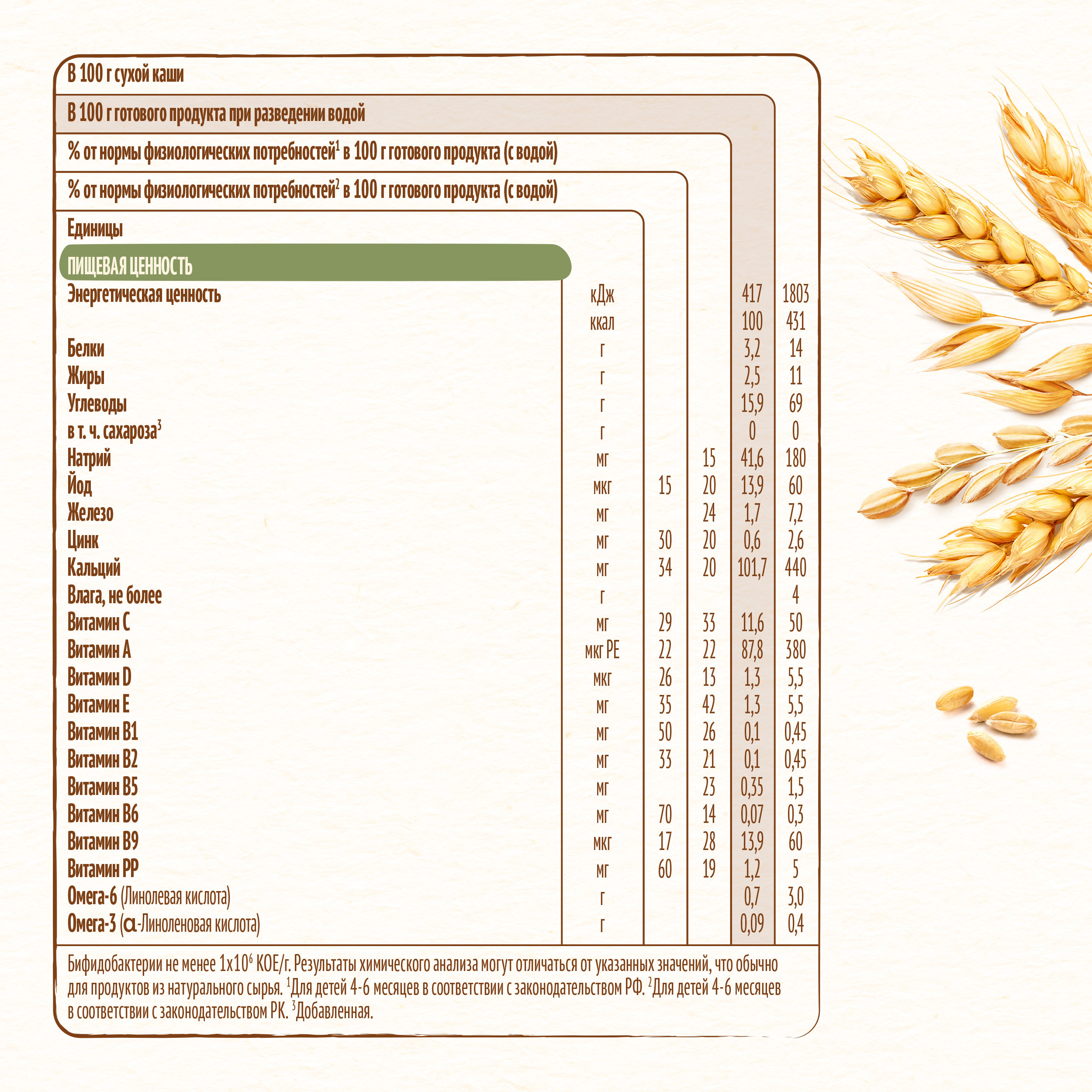 Каша молочная Nestle мультизлаковая груша-персик 200г с 6месяцев - фото 11