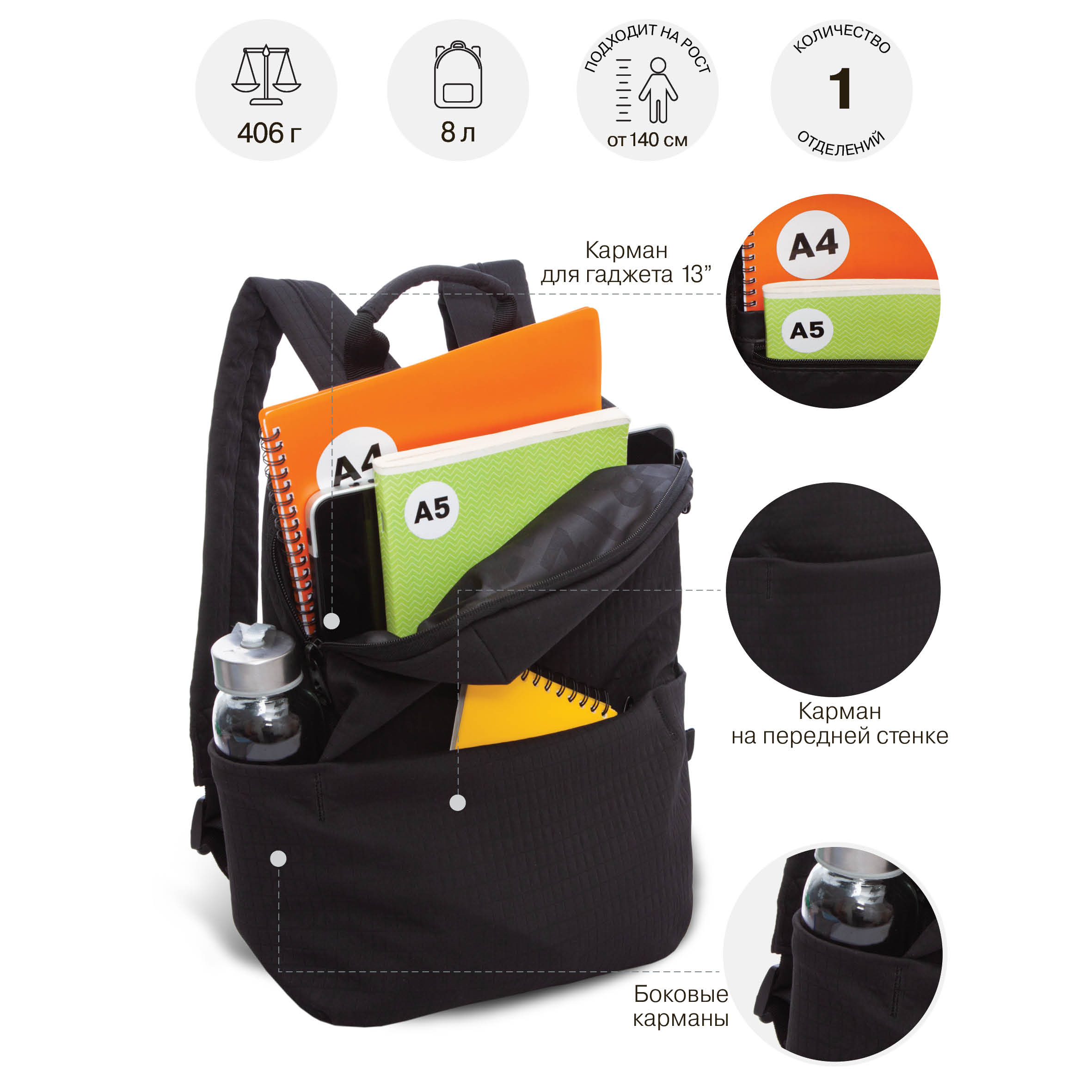 Рюкзак Grizzly Нашивка - фото 8