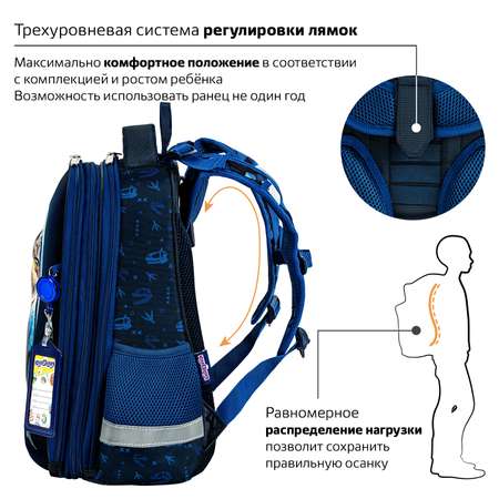 Рюкзак Юнландия