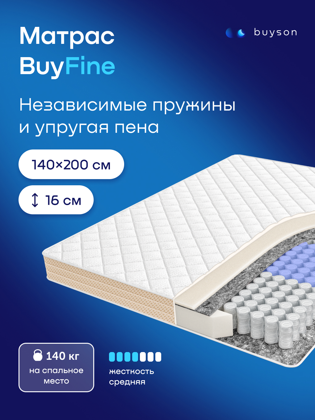 Матрас buyson buyFine 140х200 - фото 1