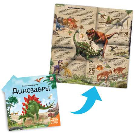 Книга трансформер Malamalama Энциклопедия Динозавры
