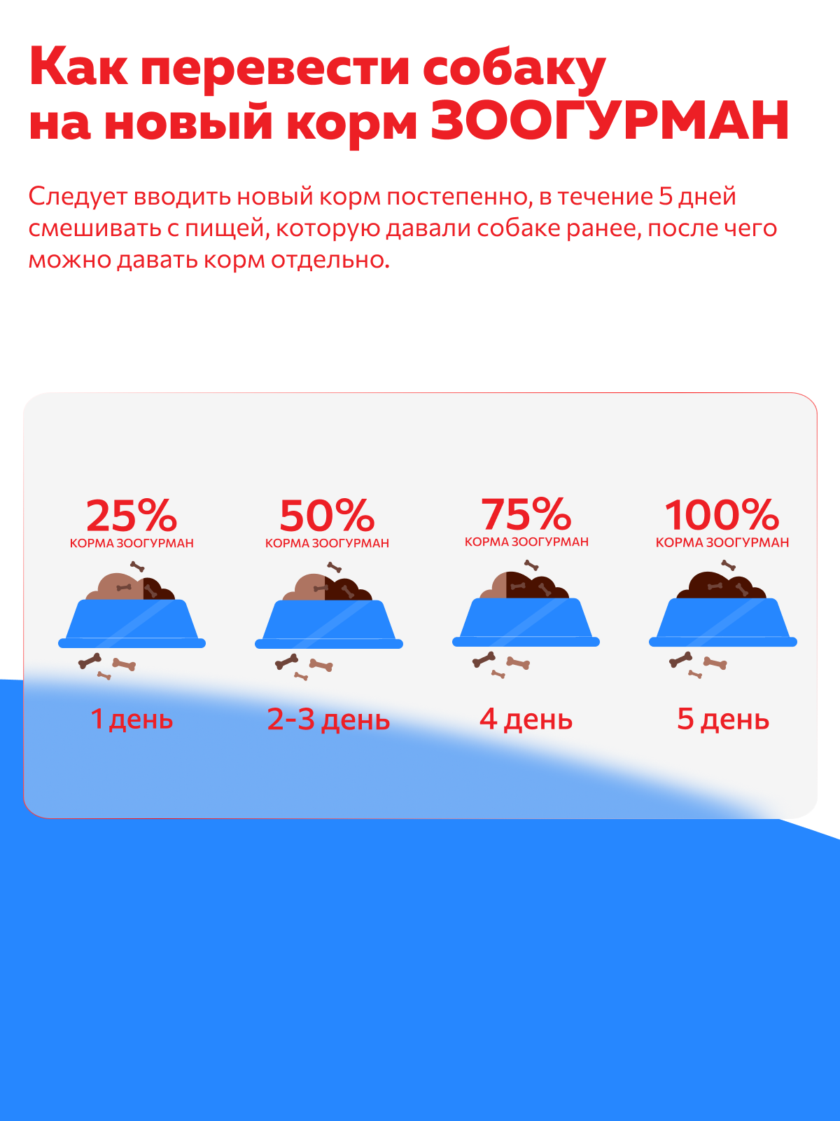 Корм влажный Зоогурман Big Dog Мясное ассорти, 850 г х 6 шт. - фото 5