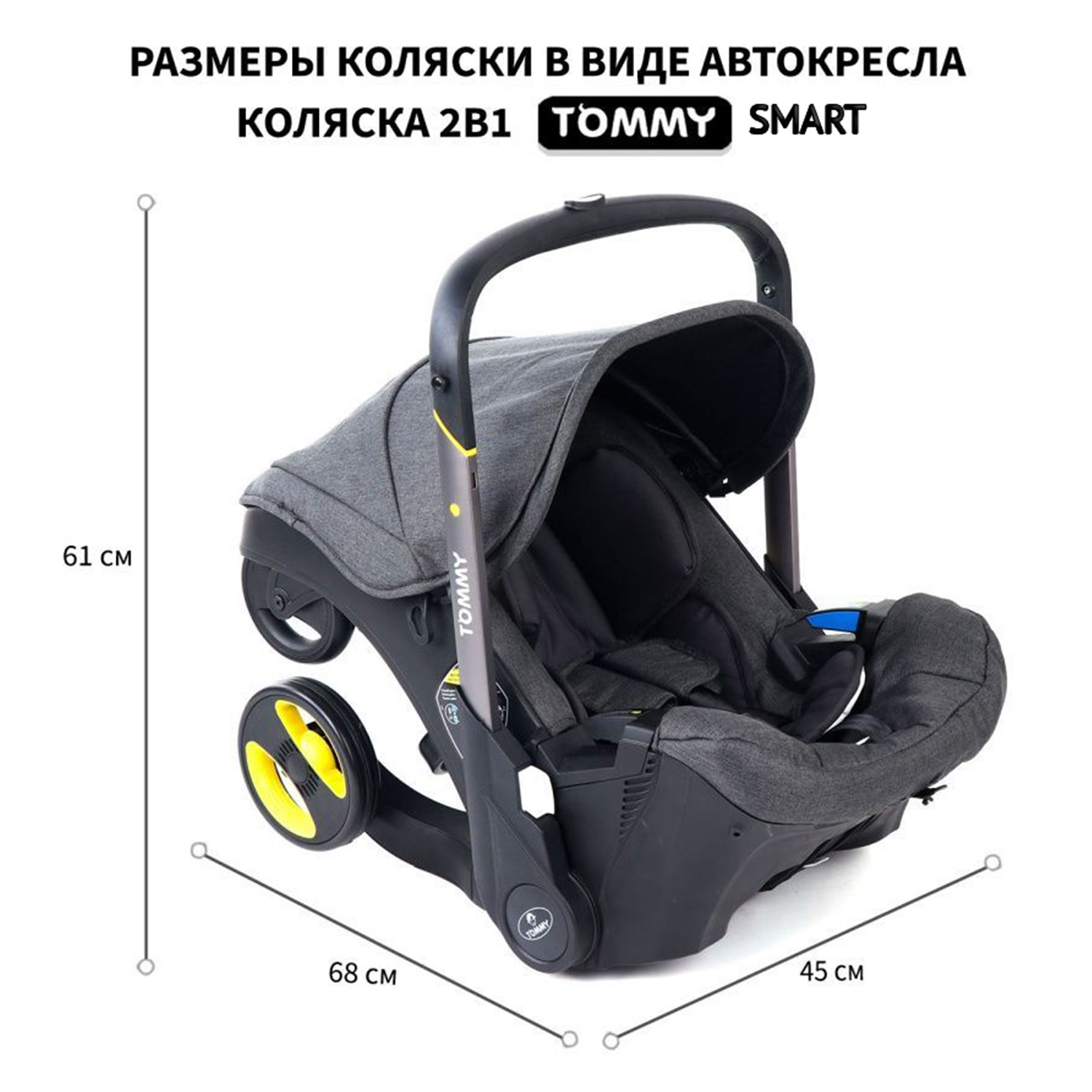 Коляска трансформер TOMMY Smart - фото 4