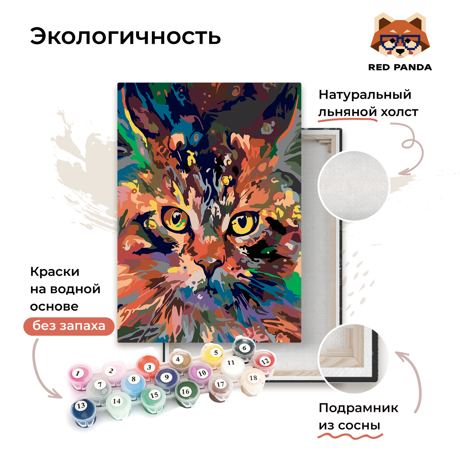 Картина по номерам Red Panda - фото 3
