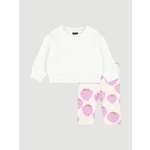 Комплект Mjolk