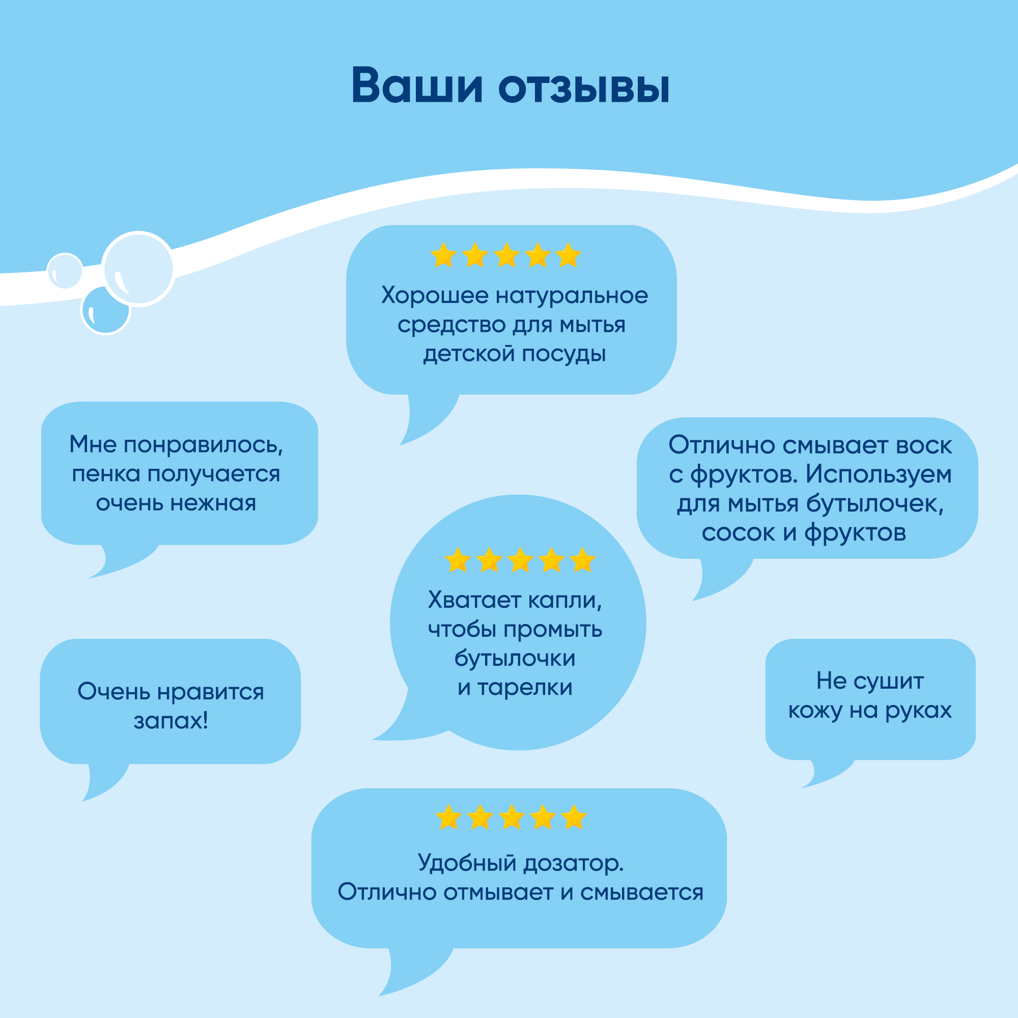 Средство для мытья посуды Helan органическое Bollicine детский 400 мл - фото 7