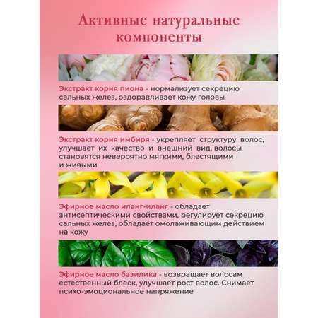 Шампунь KLEONA 250 мл