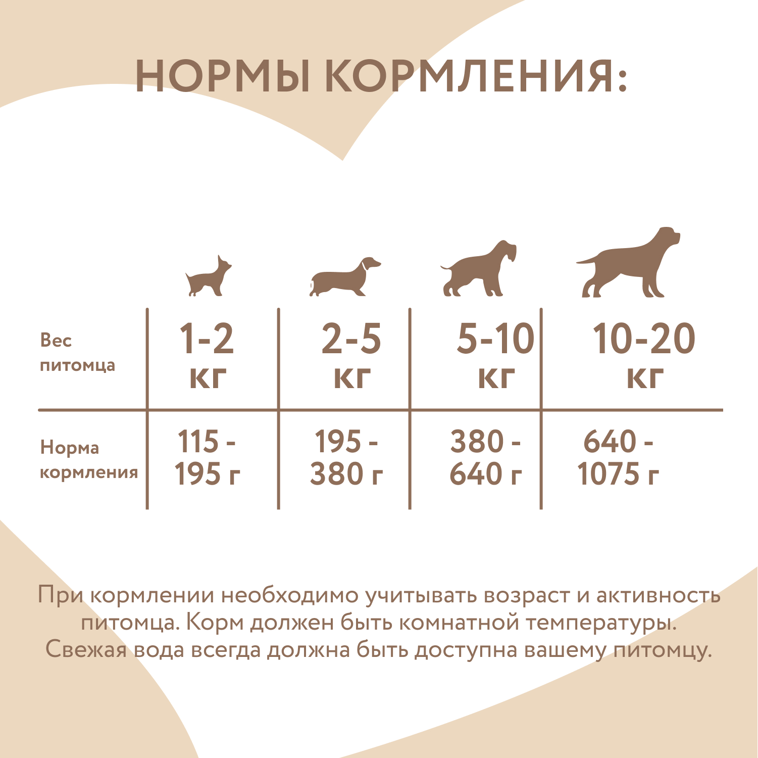 Корм для собак Мнямс 400г Фегато по-венециански для всех пород паштет из телятины с печенью консервированный - фото 7
