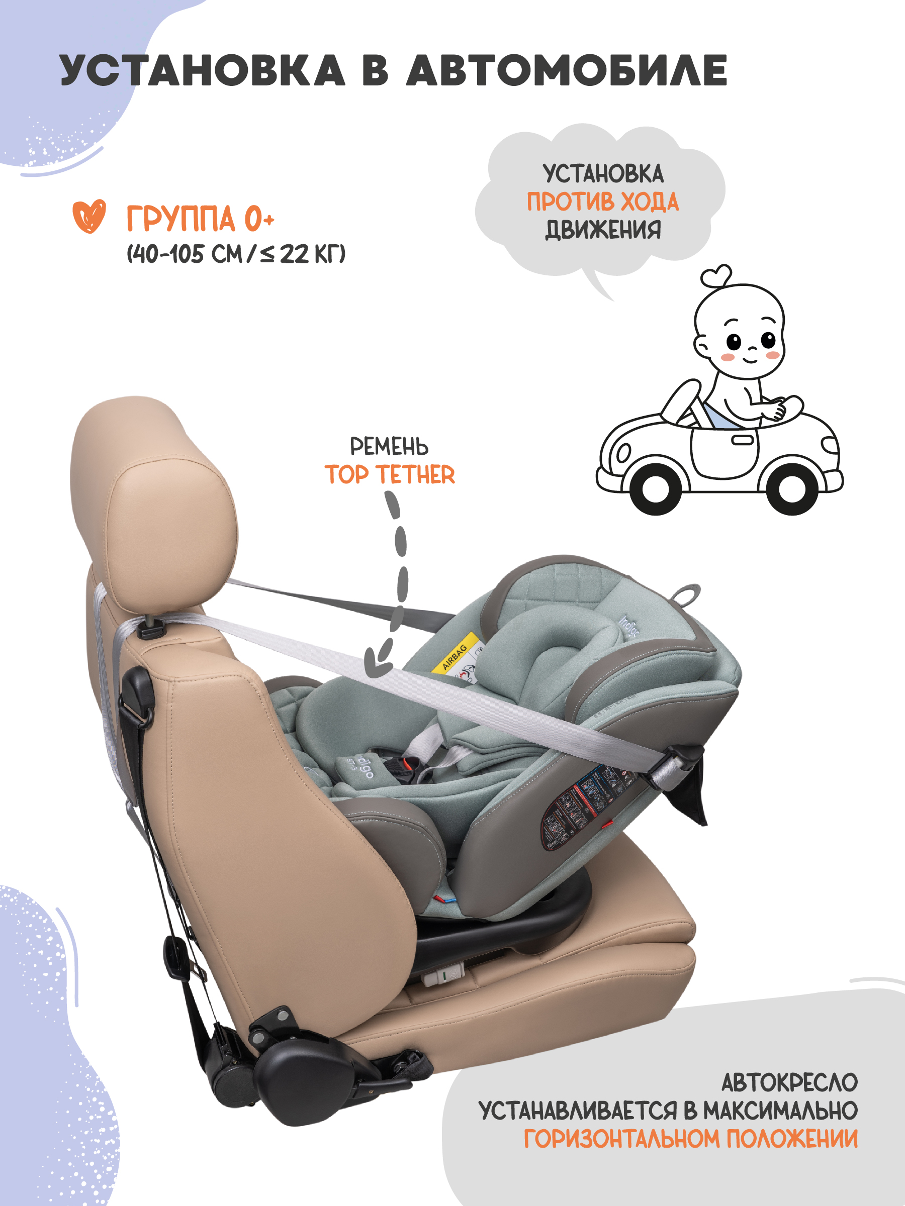 Автокресло Indigo Aero, шалфей Isofix 0+/1/2/3 (0-36 кг) - фото 10