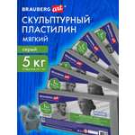 Пластилин скульптурный Brauberg набор для лепки мягкий серый 5 кг