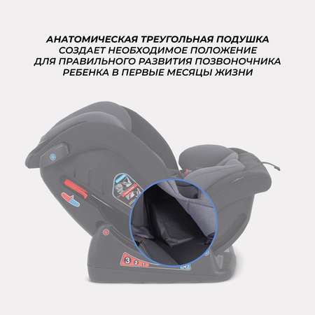 Автокресло Rant AY913 Matrix 0+/1/2/3 (0-36 кг) серый