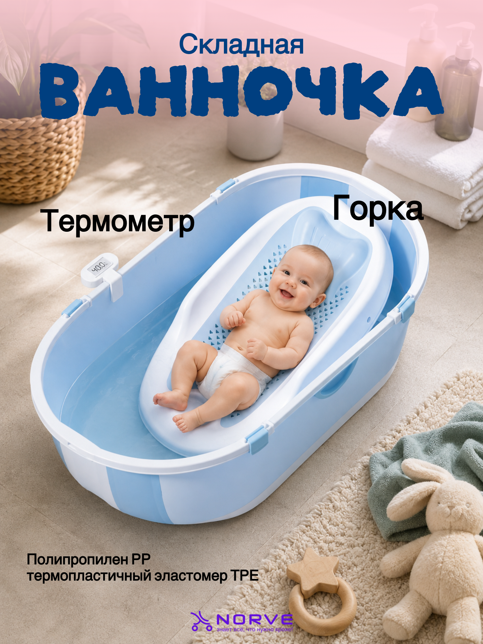 Ванночка NORVE 0+ складная голубой - фото 1