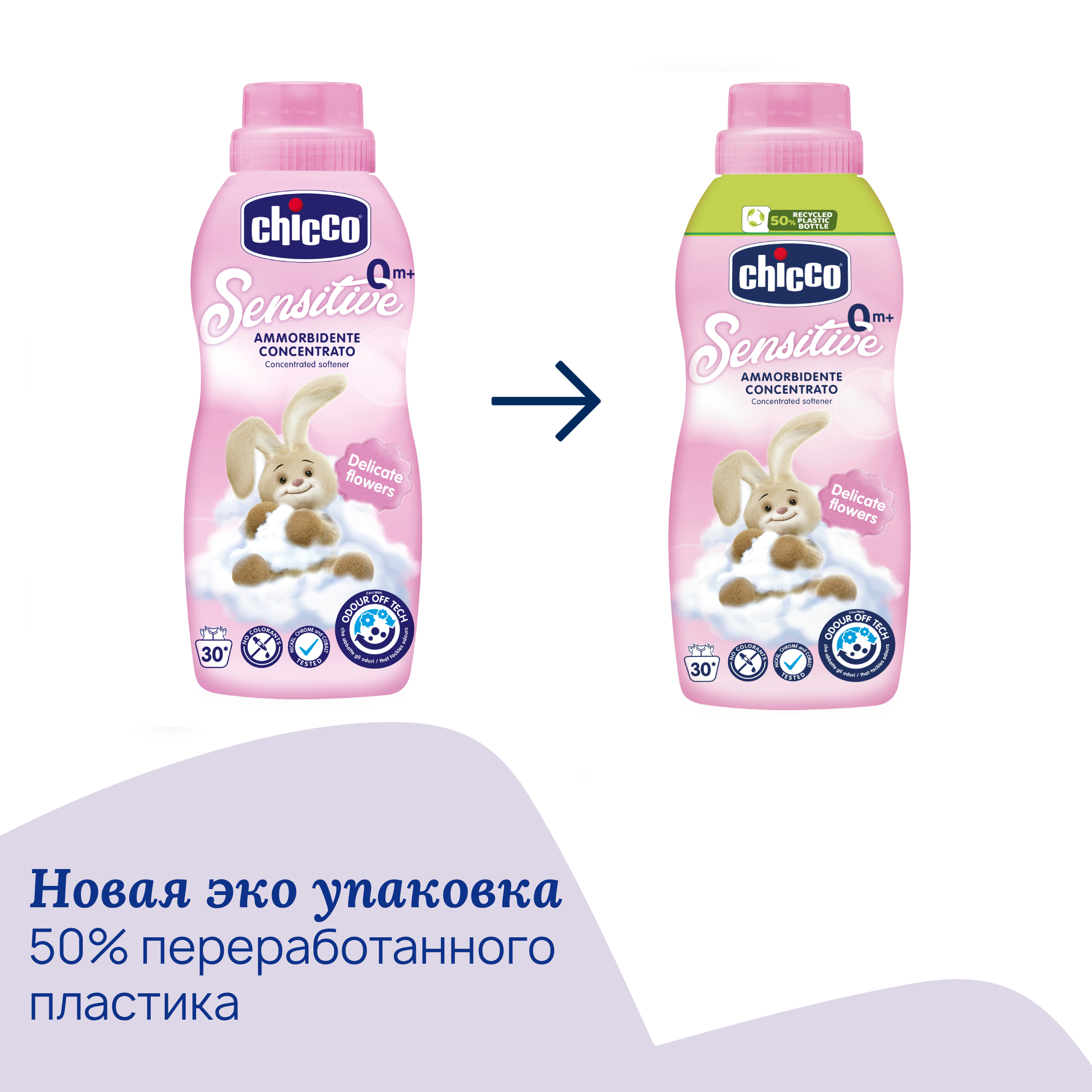 Кондиционер Chicco Delicate Flowers 0.75 л - фото 2