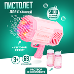 Пистолет для выдувания Solmax