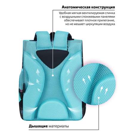 Рюкзак Пифагор