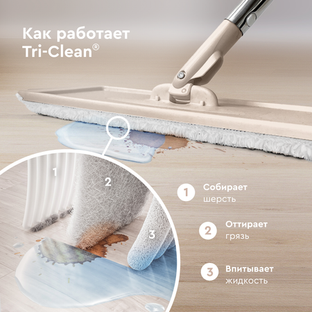 Швабра c отжимом и ведром Hauswell Smart mop