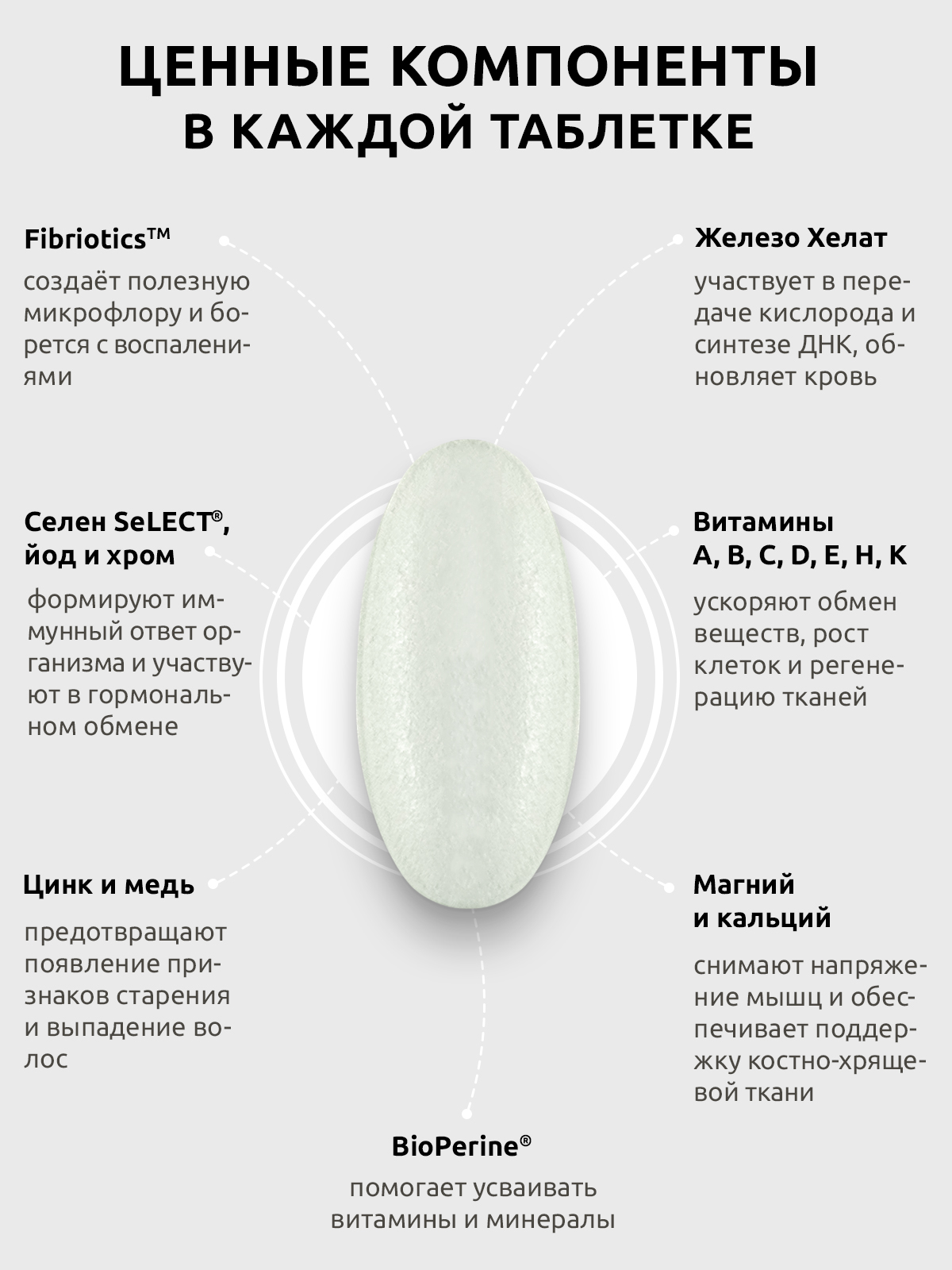 Премиум витамины для мужчин UltraBalance БАД витаминно-минеральный комплекс мультивитаминов 180 таблеток - фото 5