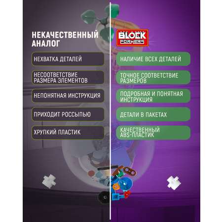 Конструктор Blockformers 97 дет.