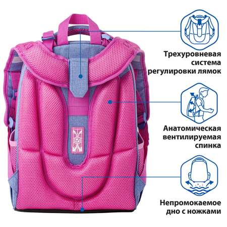 Ранец Brauberg Premium Hummingbird