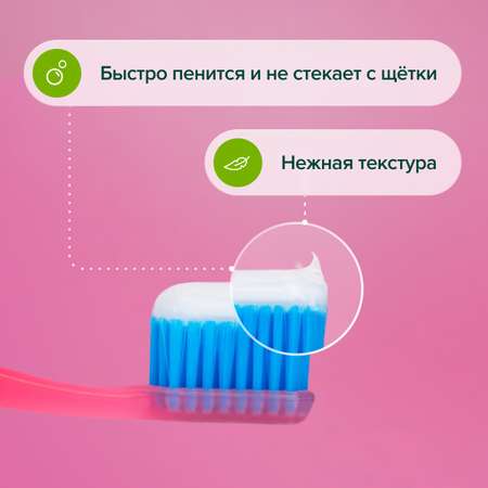 Зубная паста Synergetic без фтора, с фтором мята