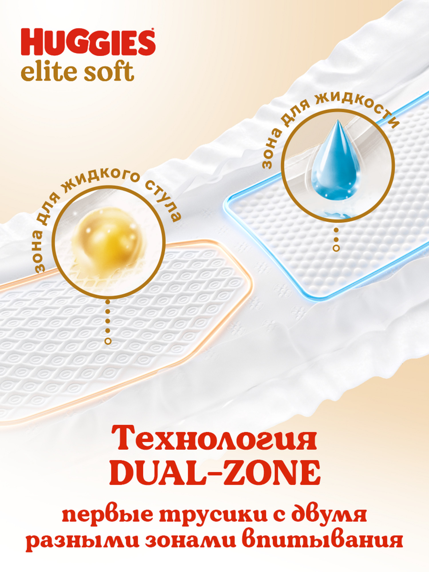 Трусики Huggies Elite Soft 3 (6-11 кг) 25 шт. - фото 5
