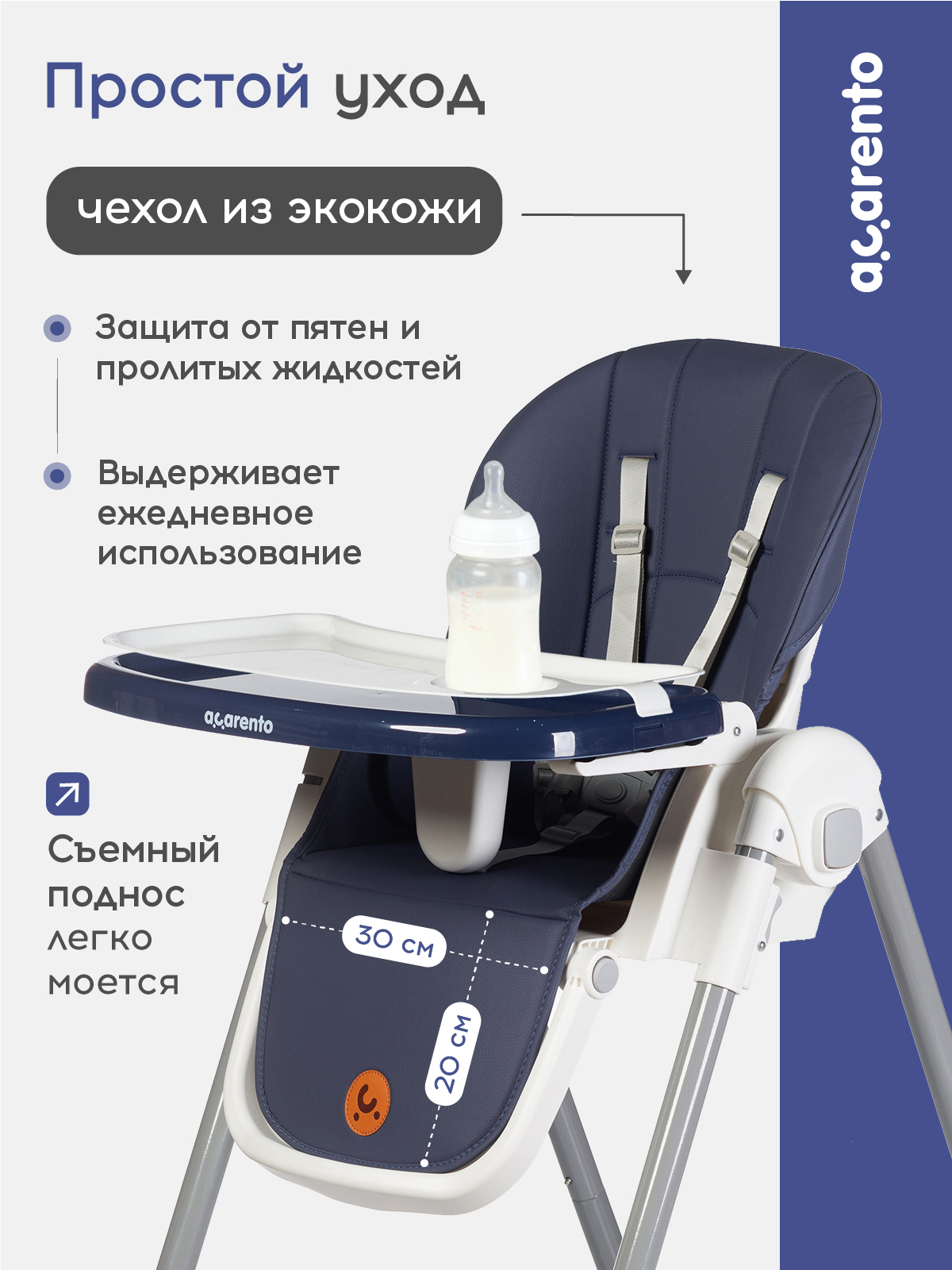 Стульчик для кормления Acarento Pannacotta синий - фото 4