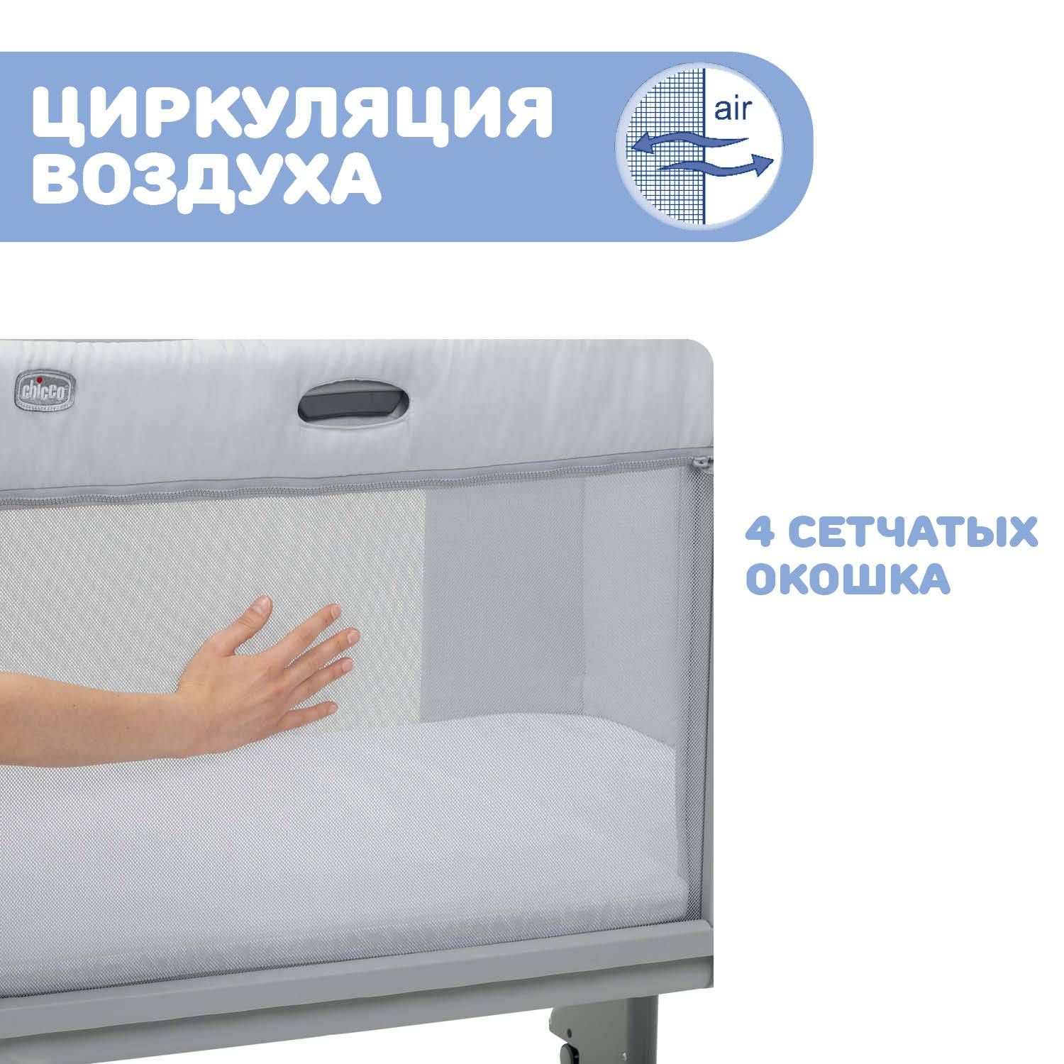 Детская кроватка Chicco Next2Me Forever 3в1 с рождения до 4 лет Ash Grey, без маятника - фото 6