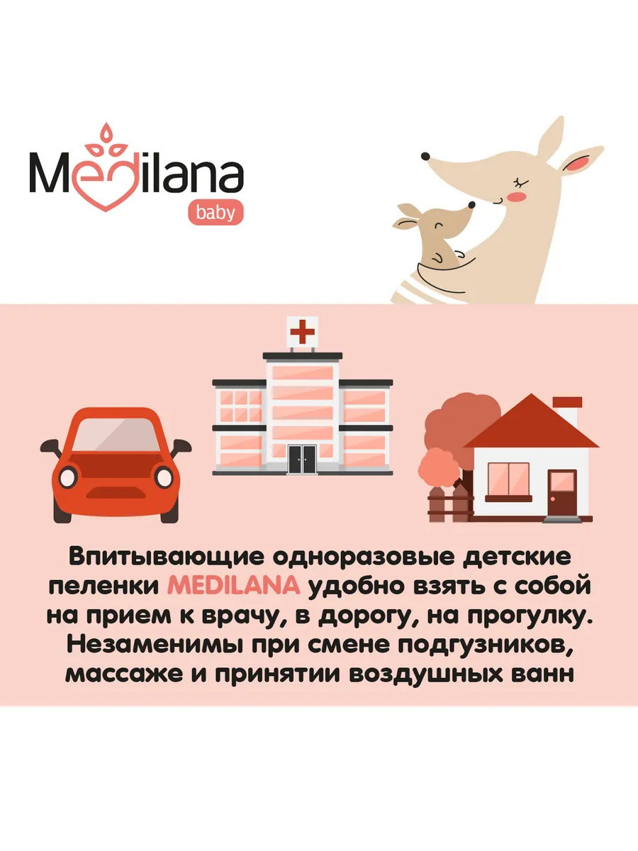 Пелёнки одноразовые MEDILANA 40х60 см 1 упак. 30 шт. - фото 8