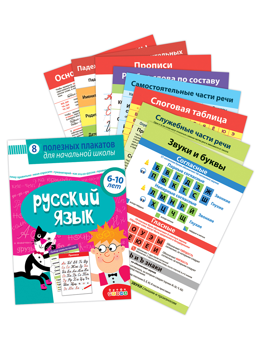 Набор обучающих плакатов Дрофа-Медиа Русский язык 1-4 класс 4021 - фото 2