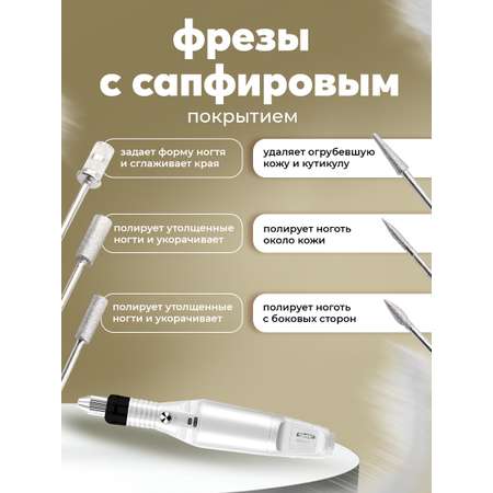 Аппарат для маникюра и педикюра HomDoctor ручной