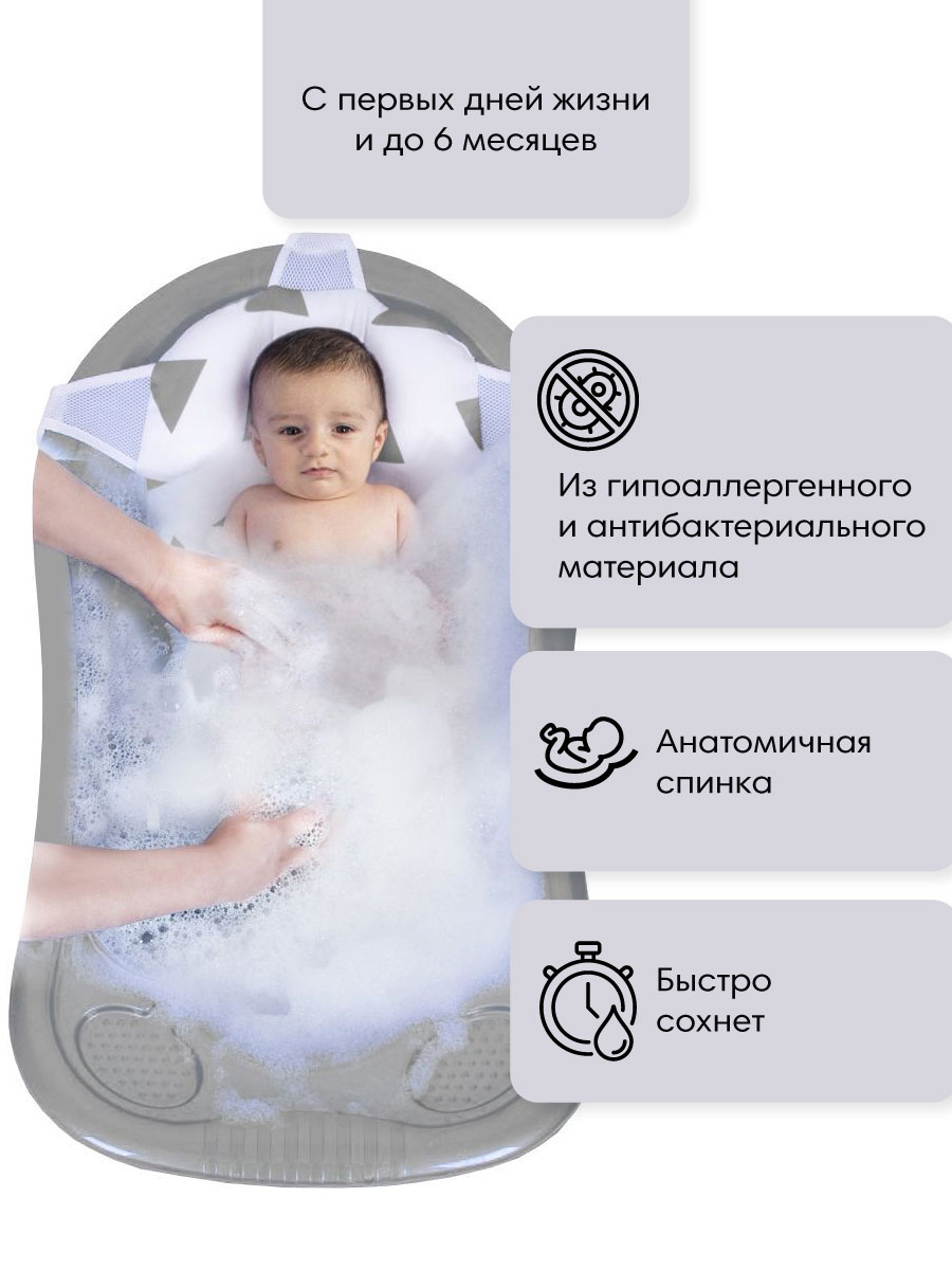 Гамак-матрасик OLANT BABY для ванночки - фото 2