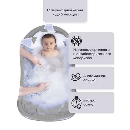 Гамак-матрасик OLANT BABY для ванночки