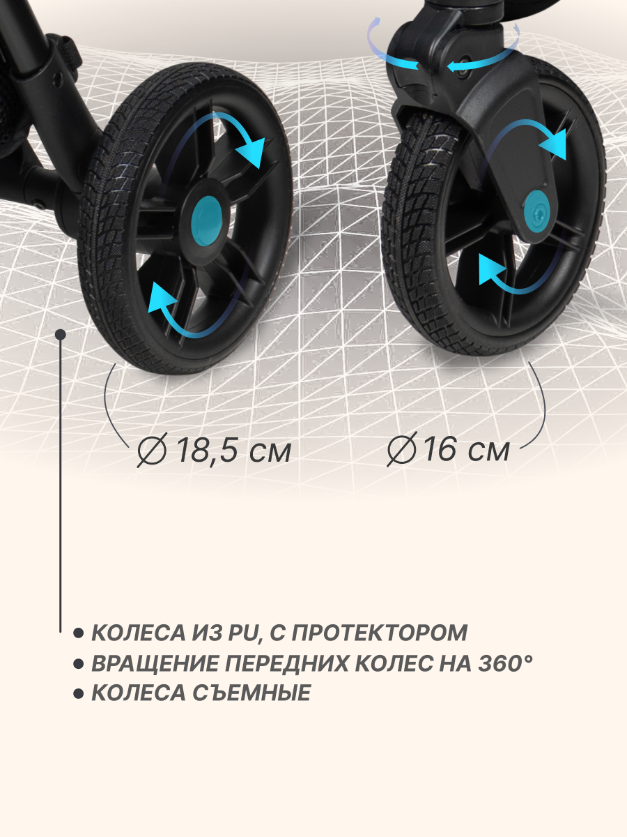 Коляска прогулочная Farfello Magic бежевый - фото 8