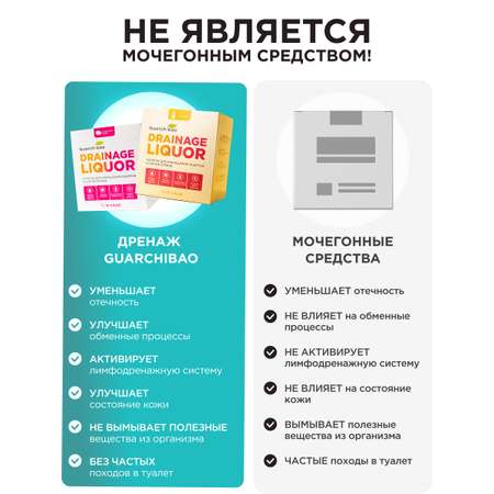 Набор Guarchibao Набор