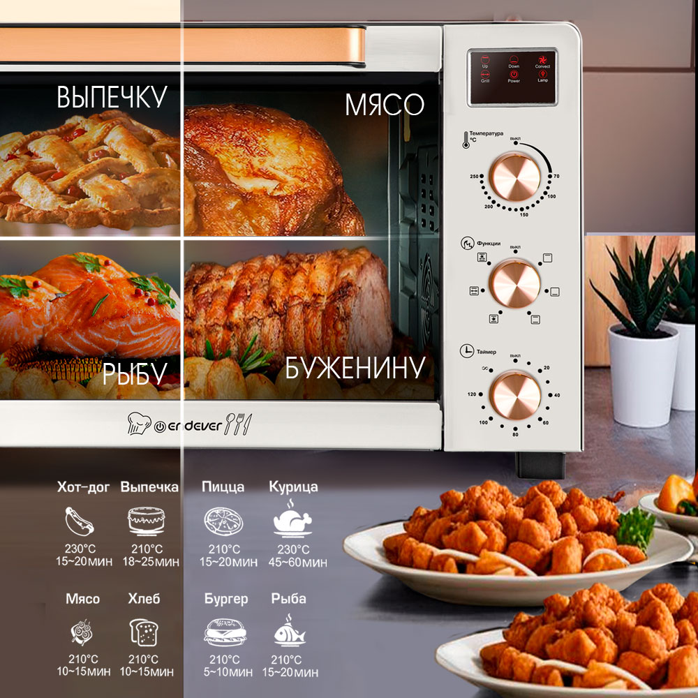 Мини-печь ENDEVER Danko-4068 - фото 7