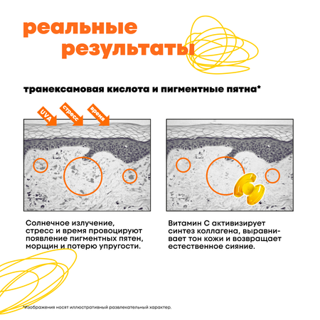 Крем DE_CODE 50 мл