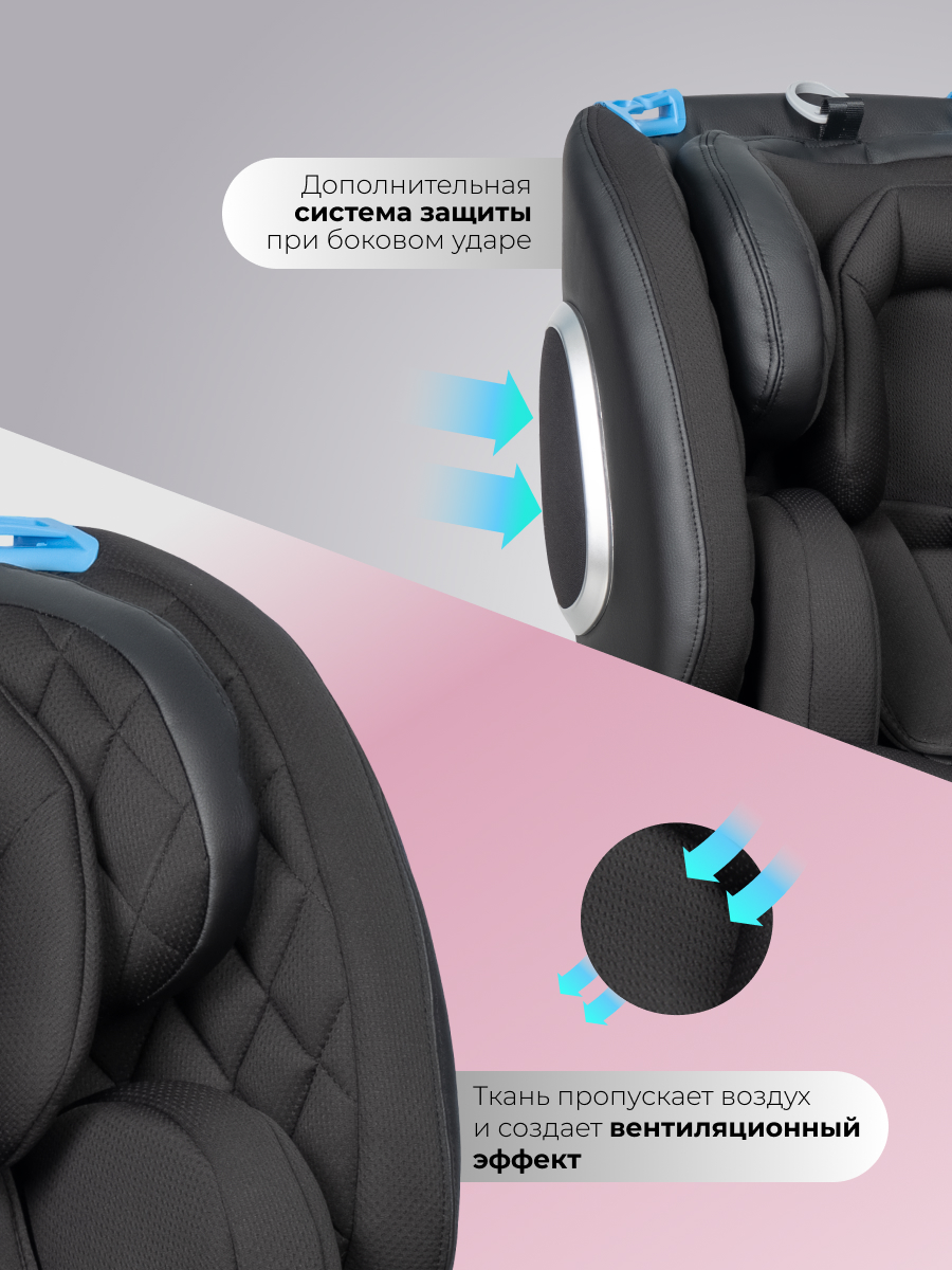 Автокресло Farfello YB102A Isofix 0+/1/2/3 (0-36 кг) черный - фото 7