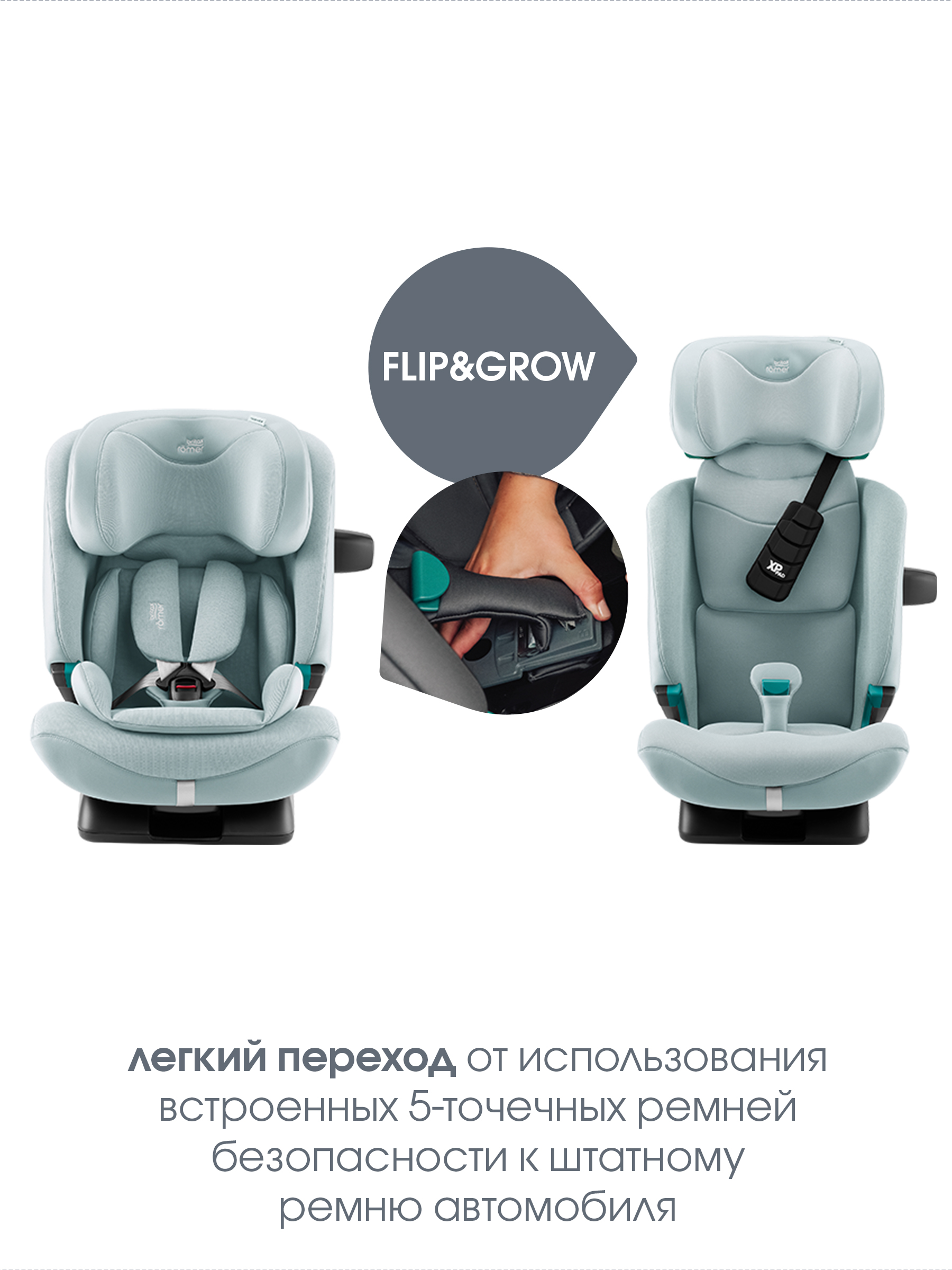 Автокресло Britax Roemer Advansafix Pro Style Isofix 1/2/3 (9-36 кг) бирюзовый - фото 12