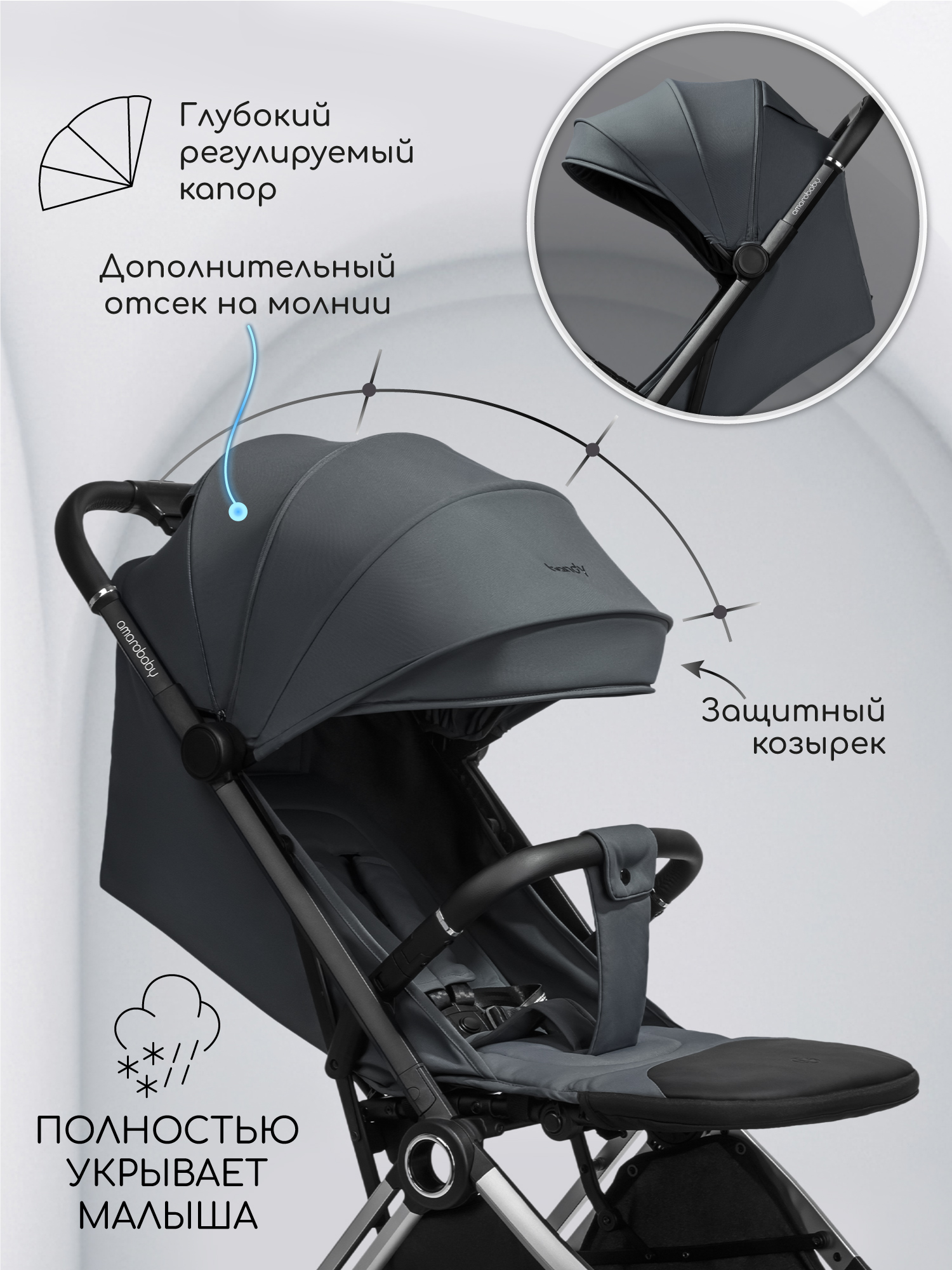Коляска прогулочная Amarobaby Handy серый - фото 6
