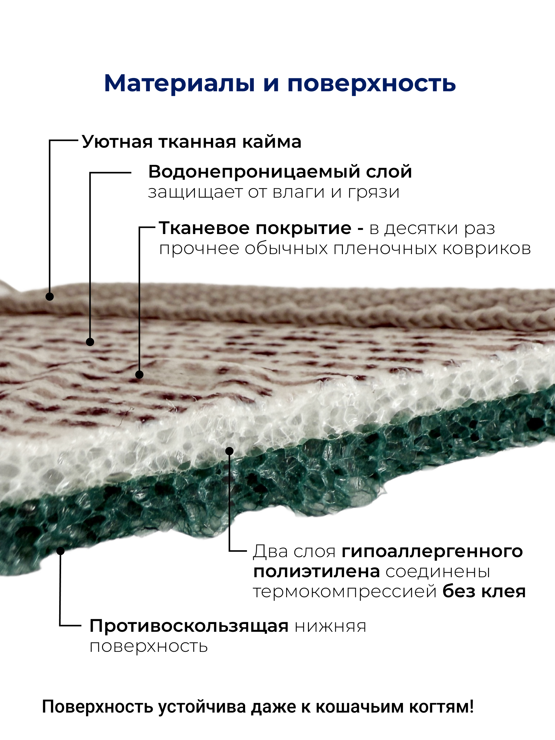 Детский складной коврик Parklon Облачка 140 x 200 см - фото 3