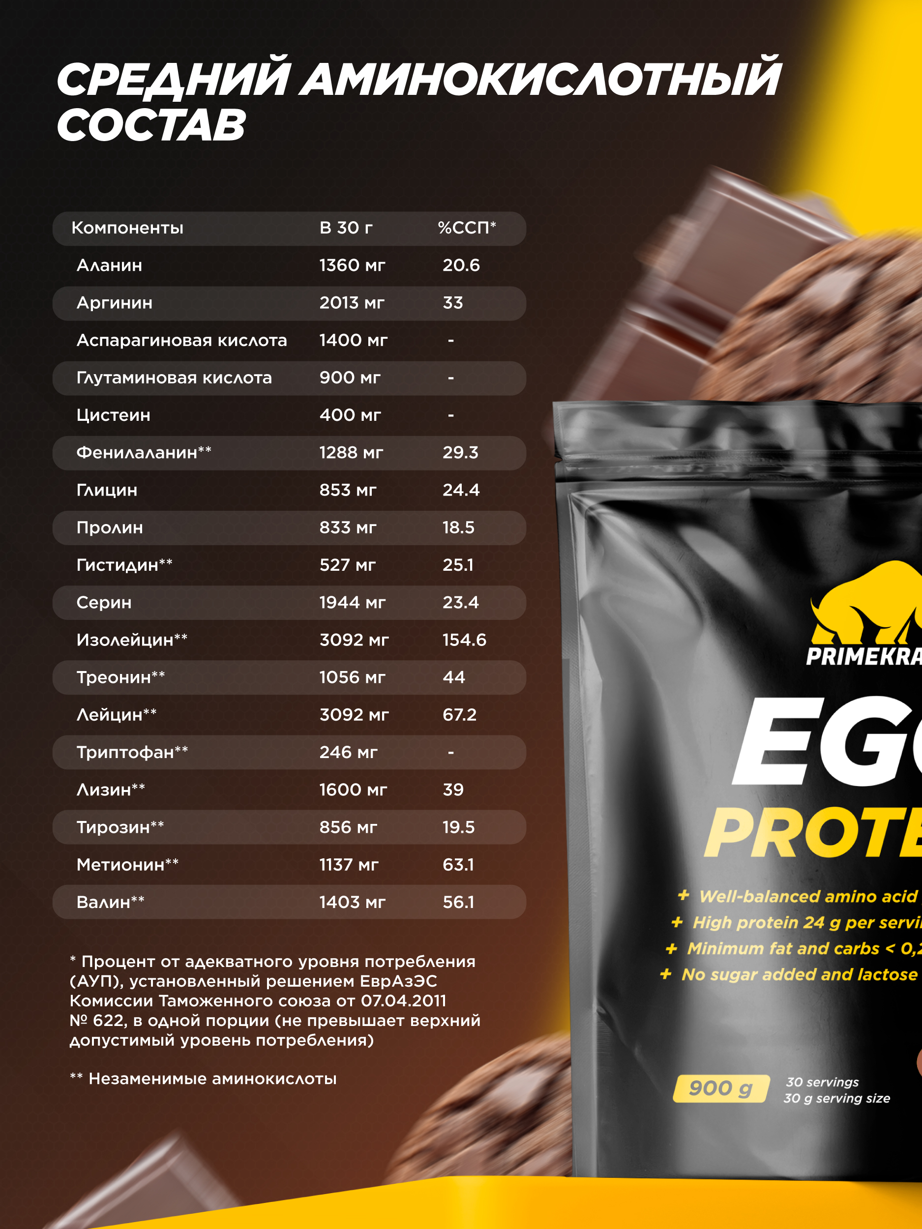 Яичный протеин Prime Kraft chocolate cookie шоколадное печенье 900 гр - фото 5