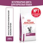 Корм для кошек ROYAL CANIN 0.35кг Renal