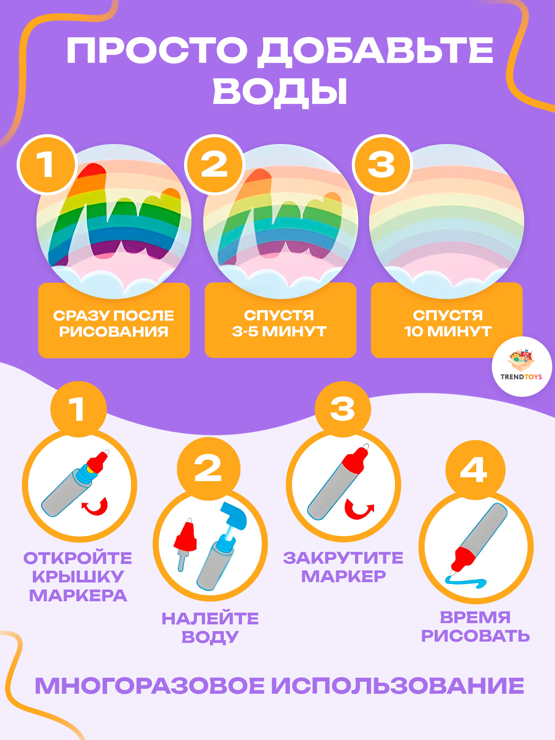 Акварисование TrendToys Коврик для рисования водой - фото 7