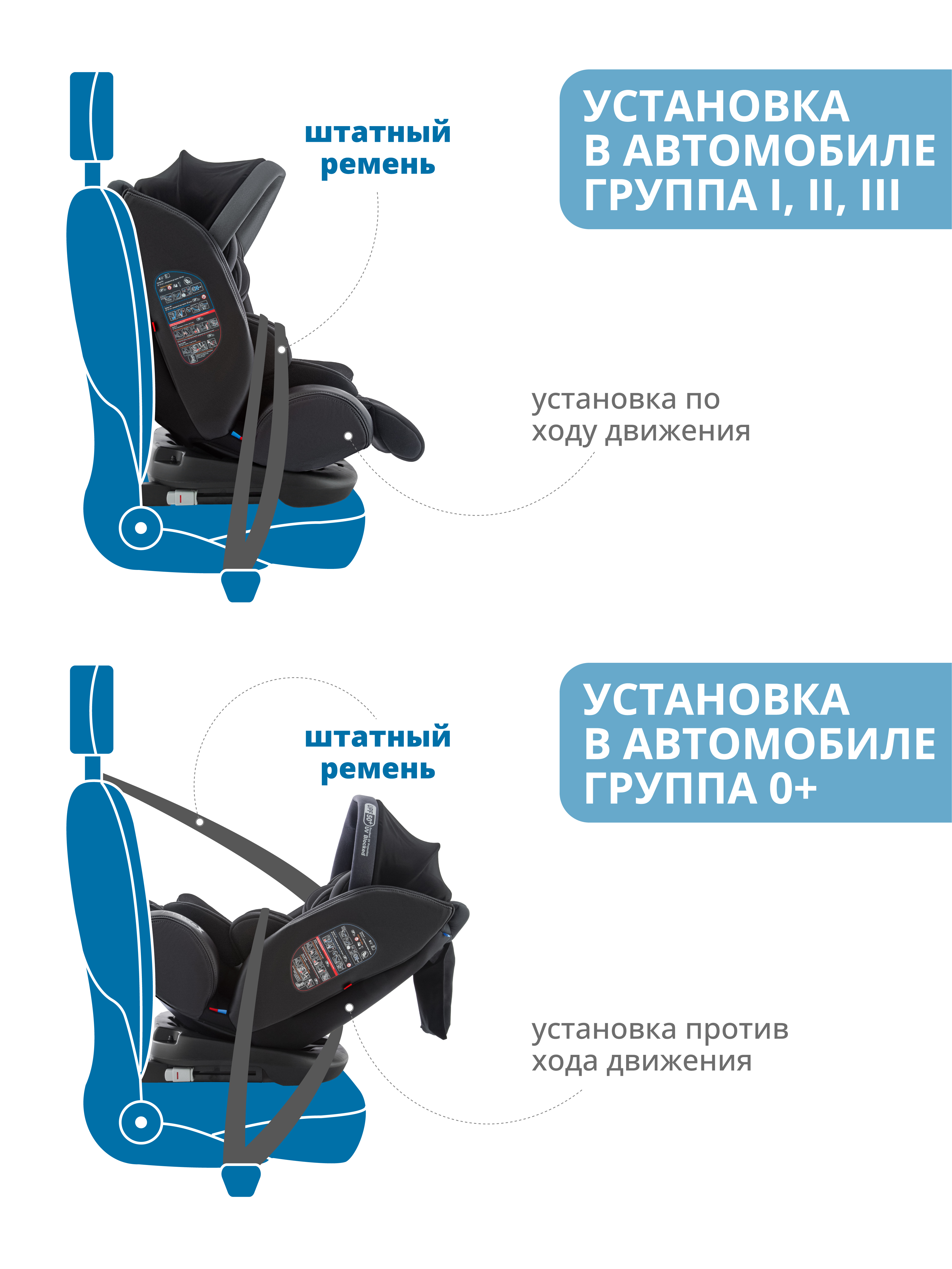 Автокресло Indigo MAX-X черный Isofix 0+/1/2/3 (0-36 кг) черный - фото 8