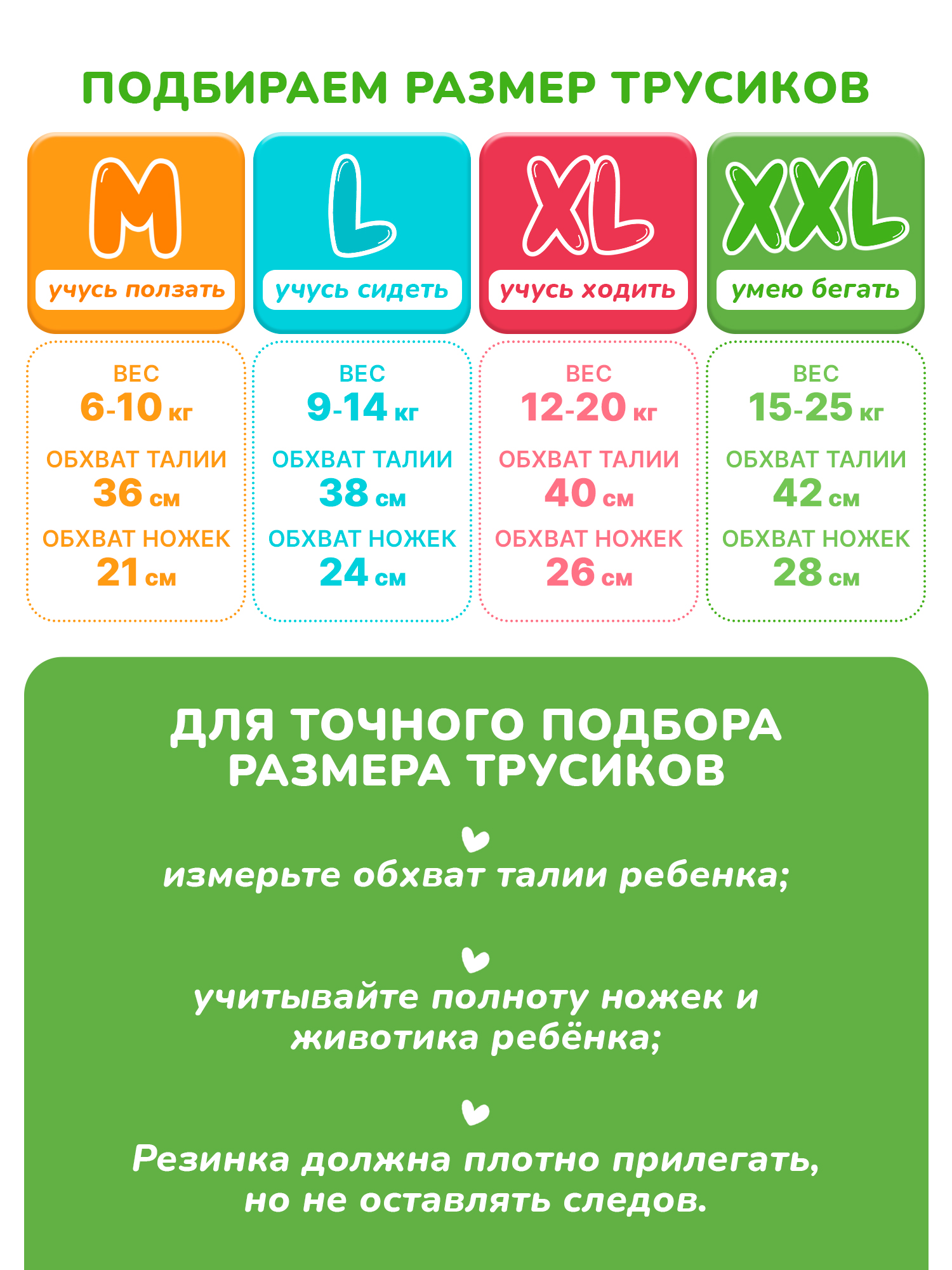 Трусики Reva Care Ultra Care XXL (15-25 кг) 44 шт. - фото 7