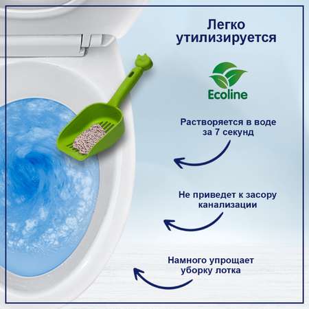 Наполнитель для кошек Homecat Ecoline Стандарт комкующийся без запаха 12л