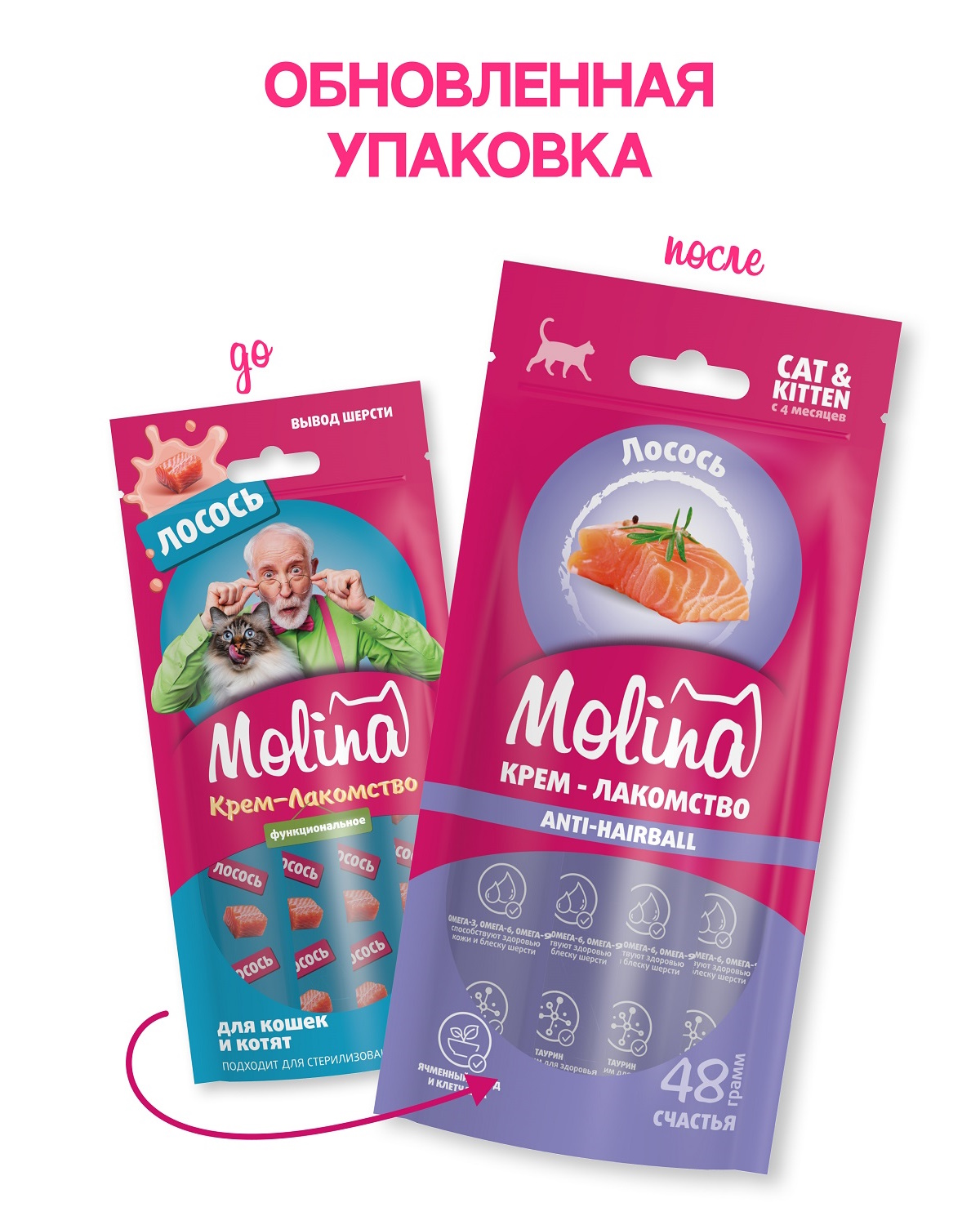 Крем-лакомство для кошек Molina 48г с лососем здоровая кожа и шерсть - фото 5