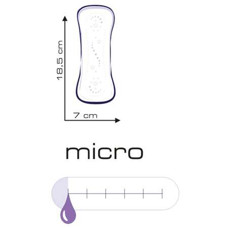 Прокладки урологические Seni Lady Micro 20шт