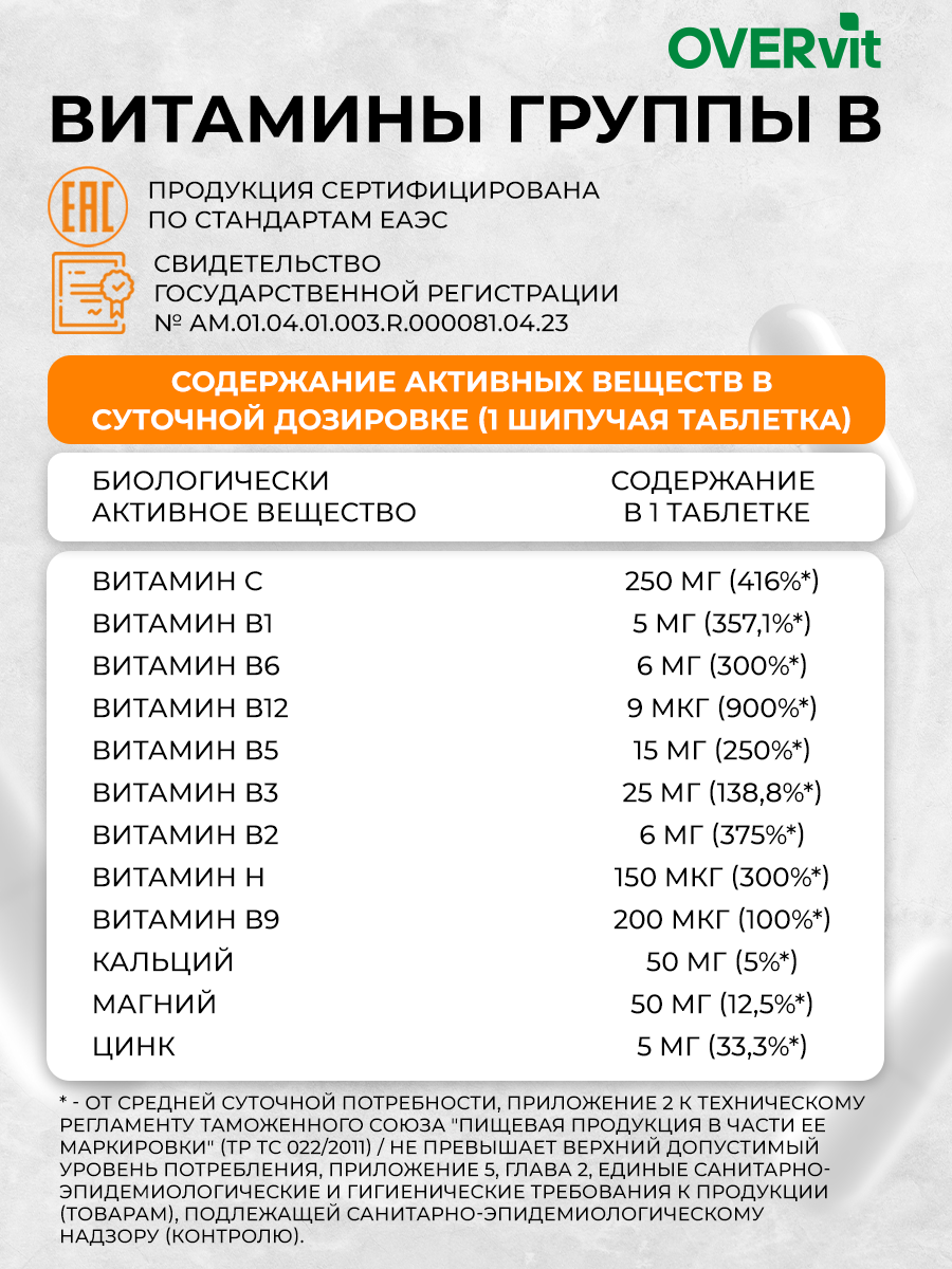 В-комплекс OVER БАД для женщин и мужчин витамины группы В 20 таблеток - фото 5