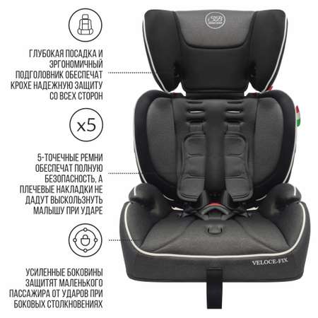 Автокресло Sweet Baby Veloce 1/2/3 (9-36 кг)